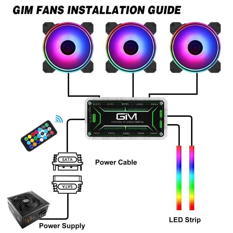 FR GIM KB24 RGB Case Fans, 3 Pack 120mm Quiet Computer Cooling PC Fans