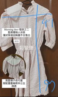 由 jzero54 (刊登 ID 1179436357，圖片 1) 提交，位於 的 (類別：)，說明：。