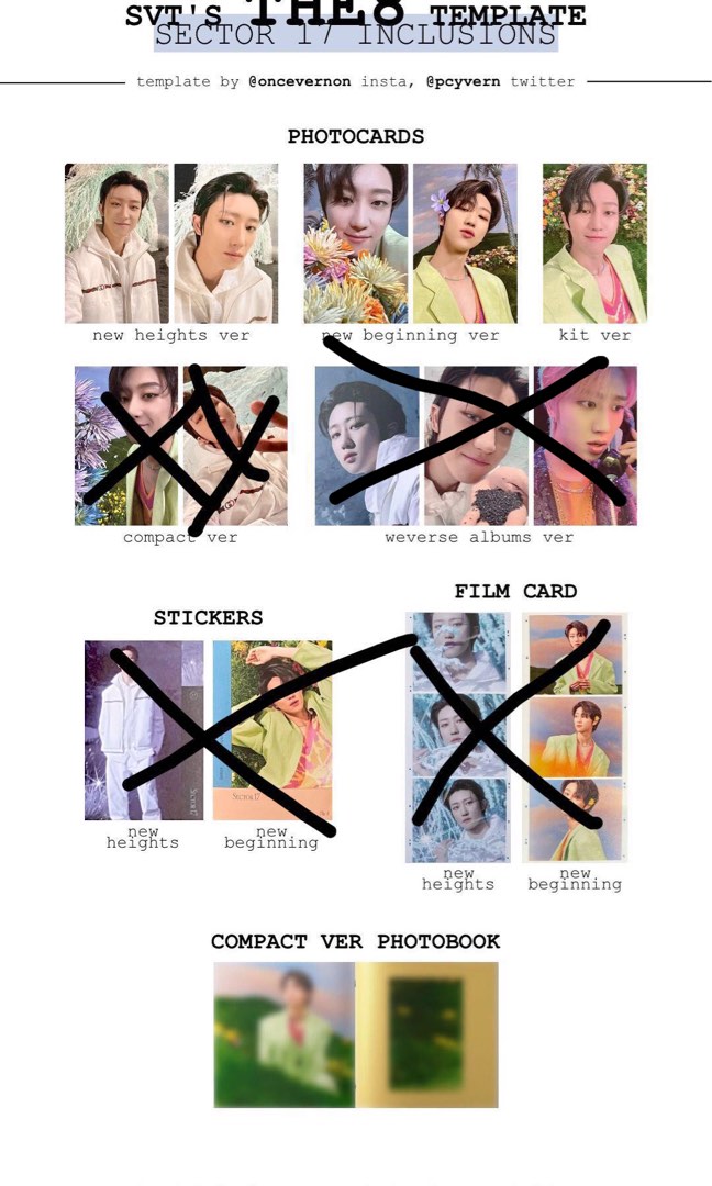 ON HOLD[WTB/LF] THE8 MINGHAO SECTOR 17 NEW HEIGHTS