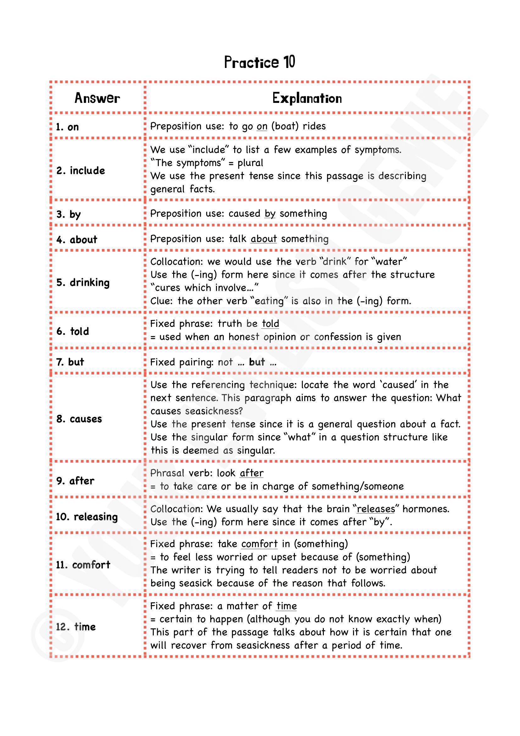 PSLE Comprehension Cloze Notes / Guide + Practices (Primary English ...