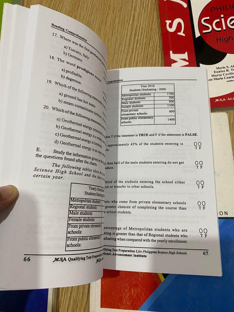 Science High School Reviewer, Hobbies & Toys, Books & Magazines