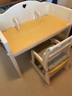 （分類：）位於 。 由 ww_852 提交（商品編號 1179306941，圖片 1）。簡介： 。