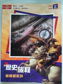 （分類：）位於 。 由 yanheiwangbb 提交（商品編號 1179557786，圖片 1）。簡介： 。