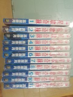 （分類：）位於 。 由 Christinelee 提交（商品編號 1179622578，圖片 1）。簡介： 。