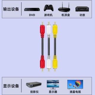 （分類：）位於 。 由 worldtrade 提交（商品編號 1179601507，圖片 1）。簡介： 。