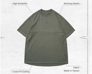 （分類：）位於 。 由 Jackwong 提交（商品編號 1179510078，圖片 1）。簡介： 。