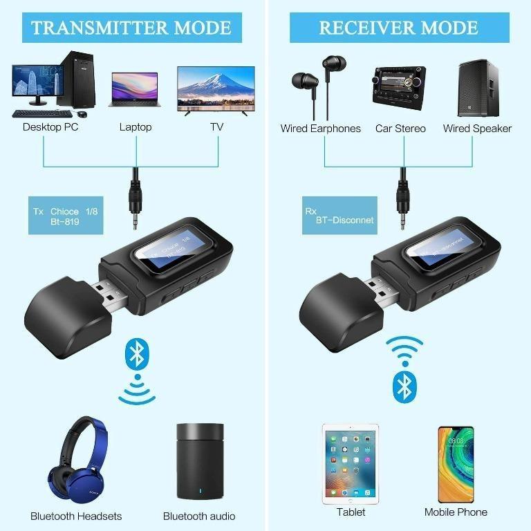USB Bluetooth 5.0 Audio Transmitter Receiver with LCD Display, 2 in 1  Portable Visualization Bluetooth Adapter,3.5MM Wireless Bluetooth Adapter  for PC,TV,Wired Speaker,Headphones and Car 