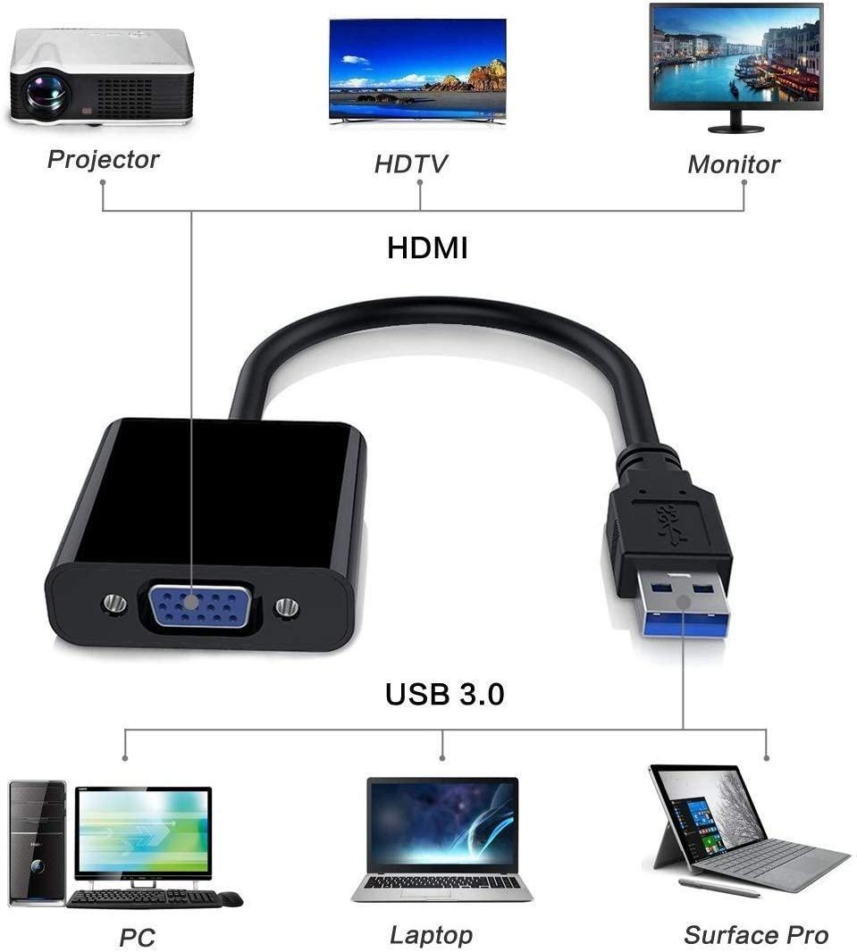 USB to VGA Adapter, Multi-display USB VGA Converter, Up to 1920x1080 ...