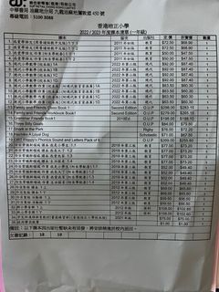 （分類：）位於 。 由 blossom529 提交（商品編號 1176048728，圖片 1）。簡介： 。