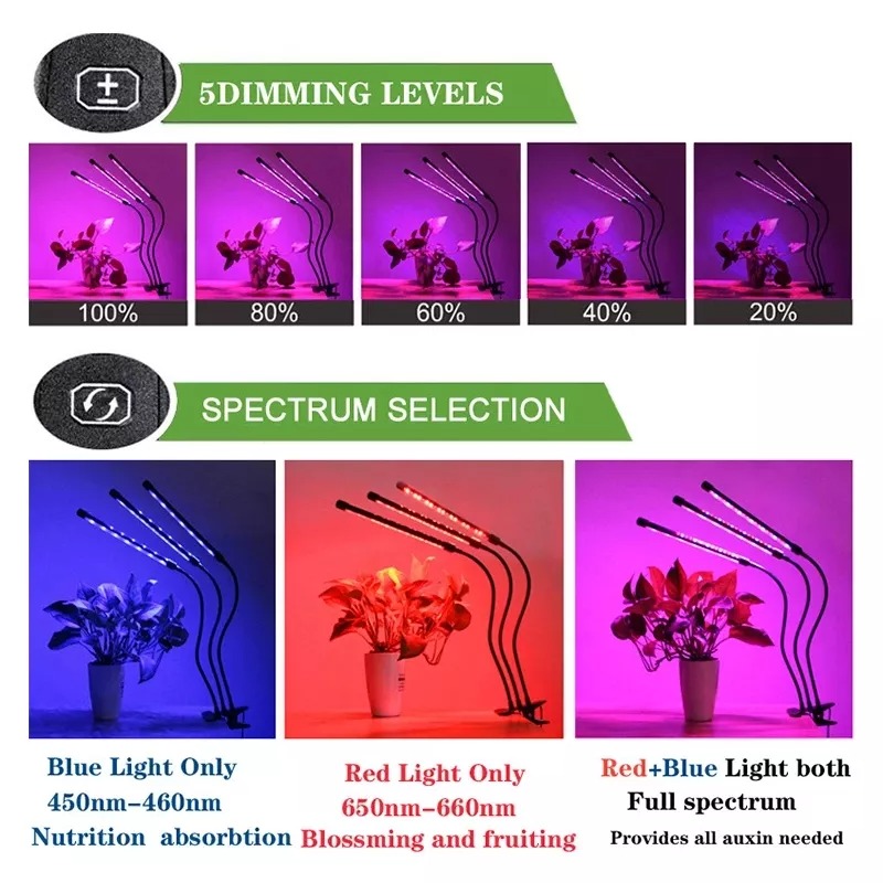 三管定時可調光全光譜 LED 植物生長燈Single Tube LED USB Full Spectrum Grow Light, 傢俬＆家居 ...