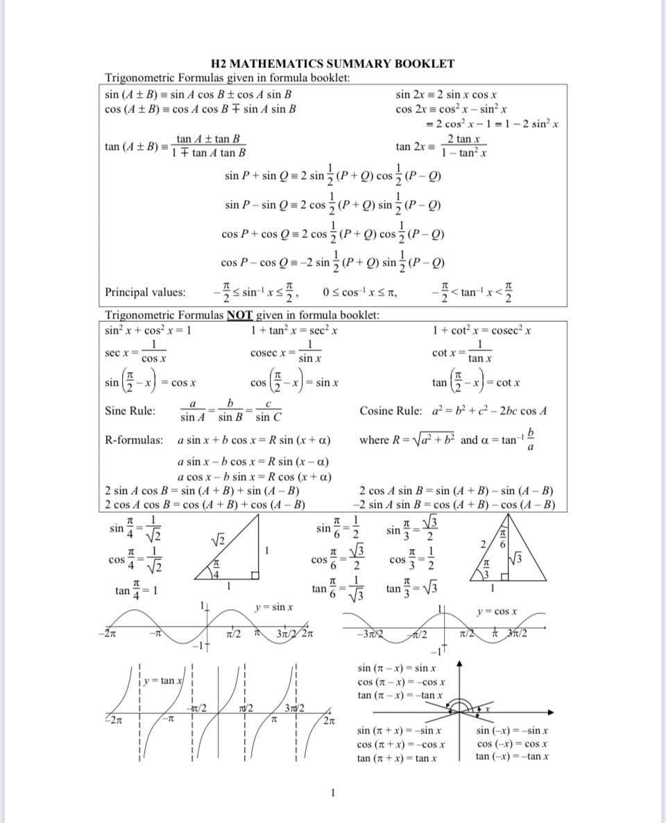 HCI math summary notes, Hobbies & Toys, Books & Magazines, Assessment ...