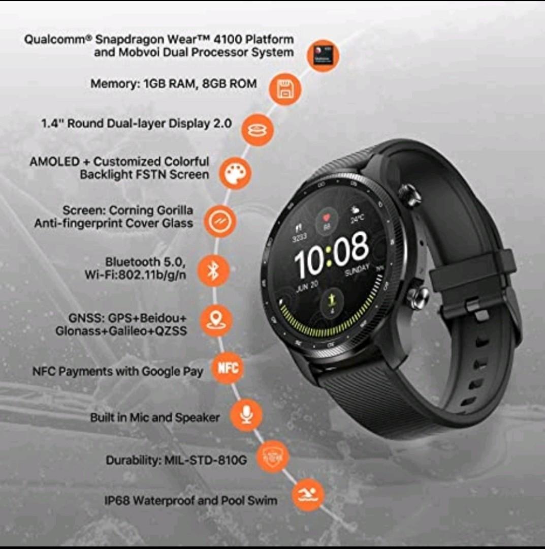 Wear os clearance 2.3 ticwatch pro
