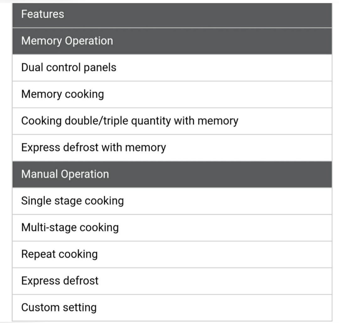 R-2000V Sharp Heavy Duty Microwave Oven, TV & Home Appliances, Kitchen