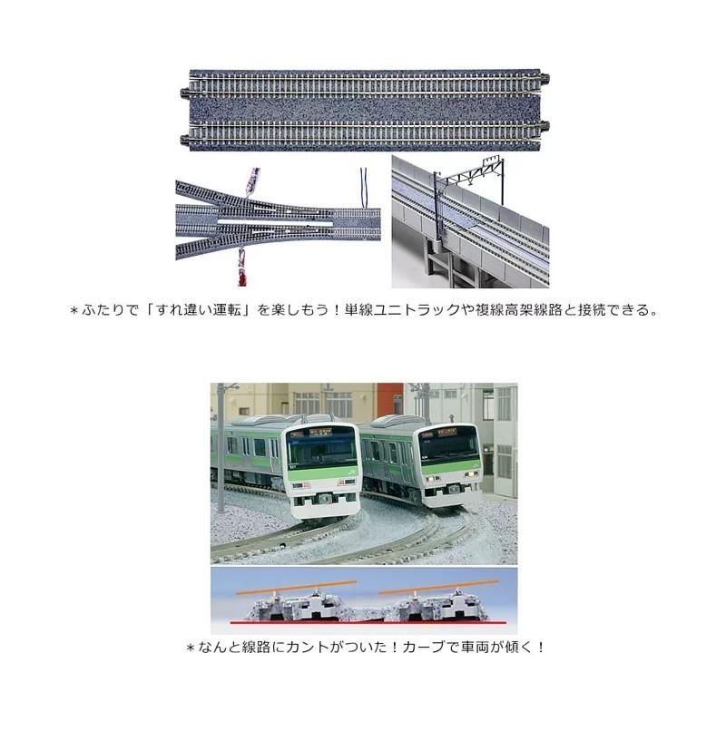 現貨) KATO 20-873 V14 内側複線線路ｾｯﾄ(R315/282) , 日本直送， 鐵道 