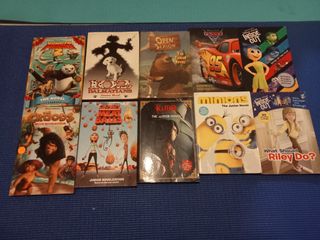 (Category: ) located in . Submitted by bookidos (Listing ID 1179707928, Image 1). Description: .