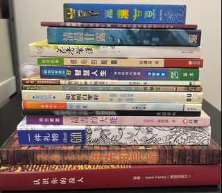 (Category: ) located in . Submitted by sg_chua (Listing ID 1179744318, Image 1). Description: .