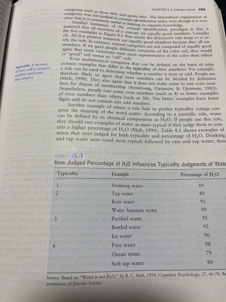 Cognition visual data 7