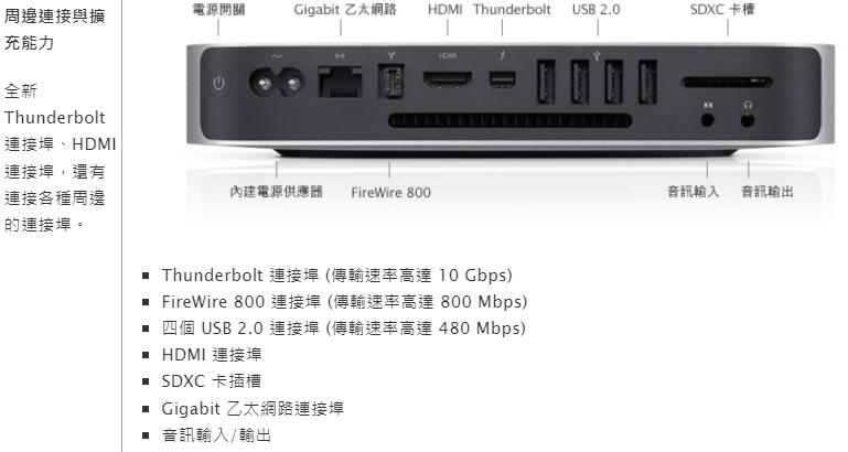 Mac mini 2011 ( i5 / 16GB RAM / 512GB SSD )【👍🏼現場試機｜✨3個月
