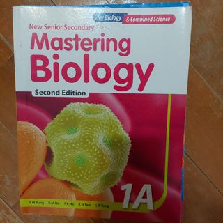 （分類：）位於 。 由 iamjesi123 提交（商品編號 1179798972，圖片 1）。簡介： 。