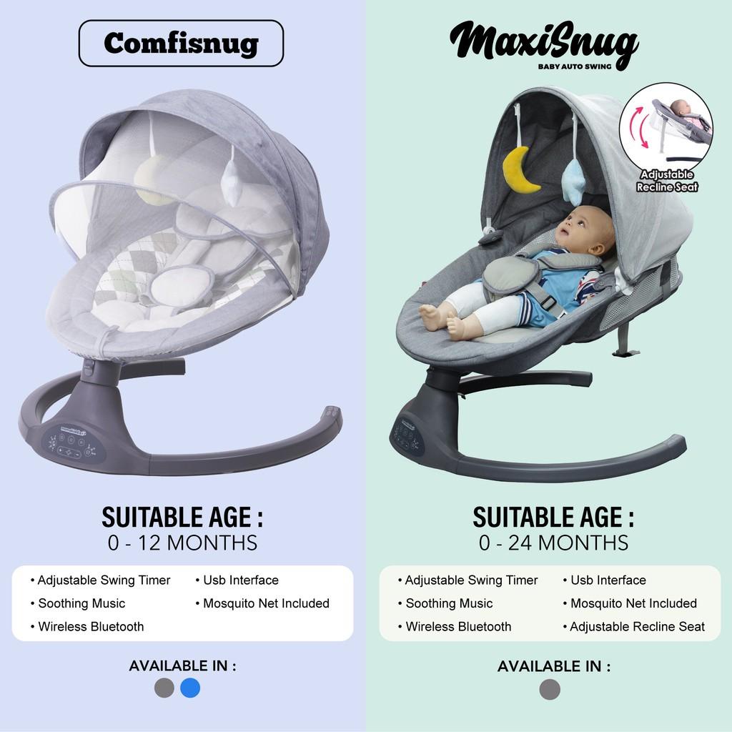 Swing Leaf MaxiSnug, Babies & Kids, Infant Playtime on Carousell