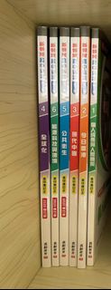 （分類：）位於 。 由 sellnotestb 提交（商品編號 1179984008，圖片 1）。簡介： 。