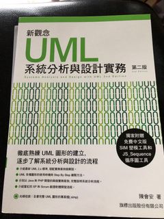 由 com551235 (刊登 ID 1180036635，圖片 1) 提交，位於 的 (類別：)，說明：。