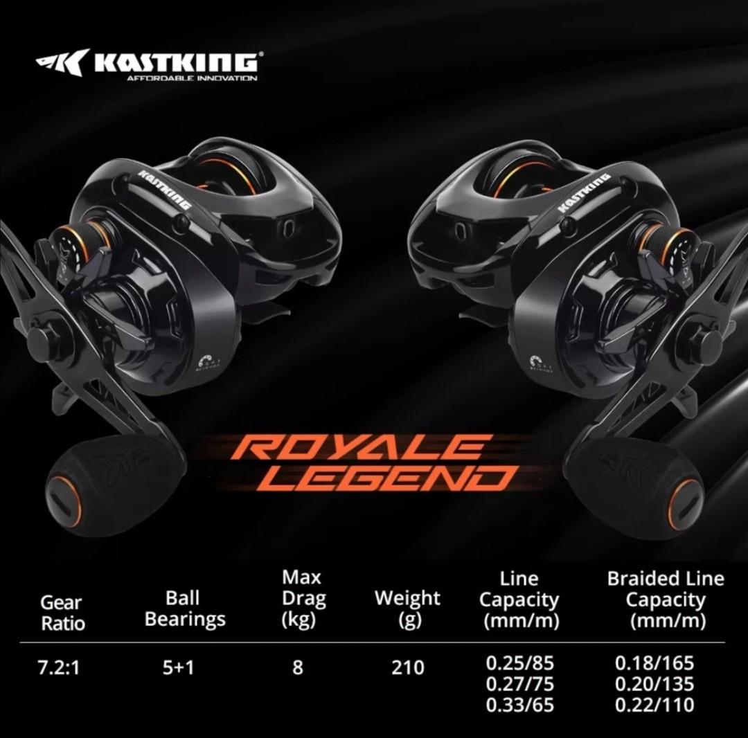 Kastking Royale Legend Long Cast, Sports Equipment, Fishing on