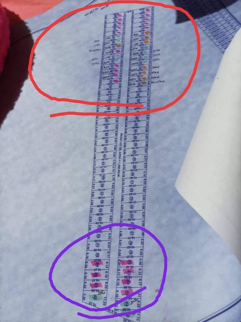 Lot for Sale at San Pascual, Masbate, Property, For Sale, Lot on Carousell