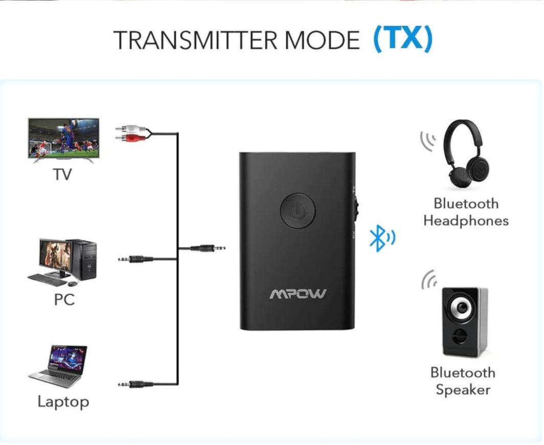 Connect mpow bluetooth transmitter outlet
