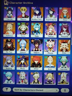 (Category: ) located in . Submitted by urzaizz (Listing ID 1179990400, Image 1). Description: .