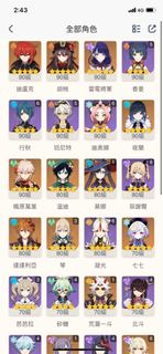 （分類：）位於 。 由 1123andy 提交（商品編號 1180267615，圖片 1）。簡介： 。