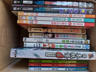 （分類：）位於 。 由 ksuhy__567 提交（商品編號 1180176646，圖片 1）。簡介： 。