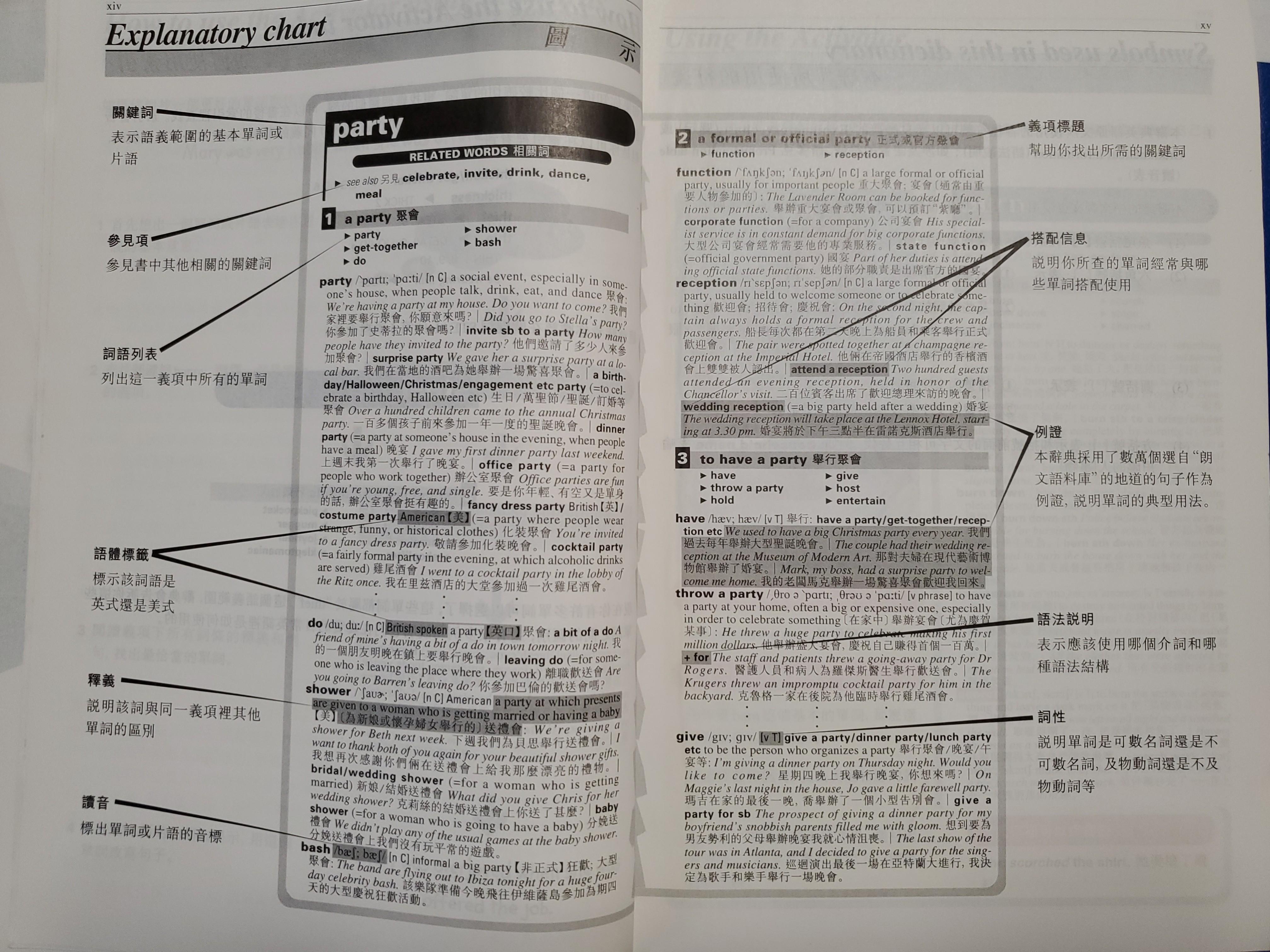 英語寫作活用辭典 興趣及遊戲 書本 文具 教科書 Carousell