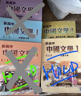 （分類：）位於 。 由 annannaa 提交（商品編號 1179670563，圖片 1）。簡介： 。