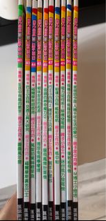 （分類：）位於 。 由 sing2ing 提交（商品編號 1180152876，圖片 1）。簡介： 。