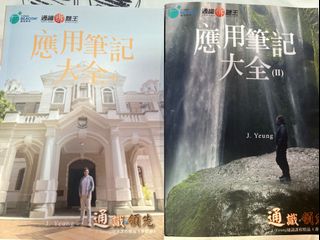 （分類：）位於 。 由 Chris_0420kh 提交（商品編號 1180205771，圖片 1）。簡介： 。