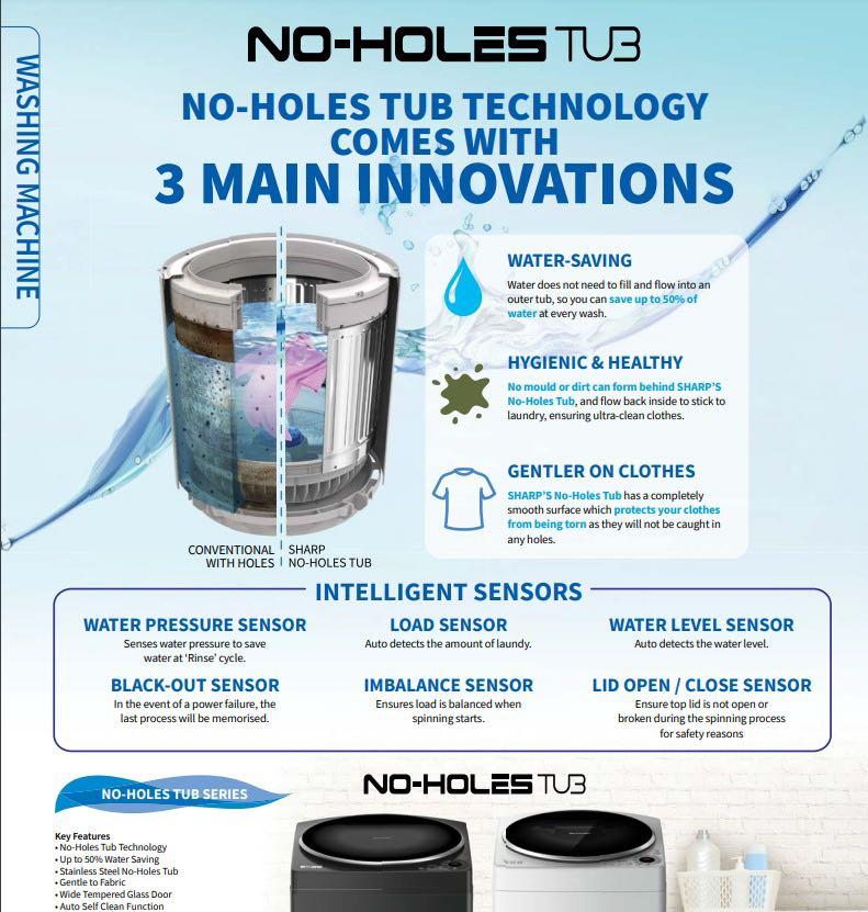 NO HOLES tub sleek Sharp 10kg top load washing machine grey, TV & Home