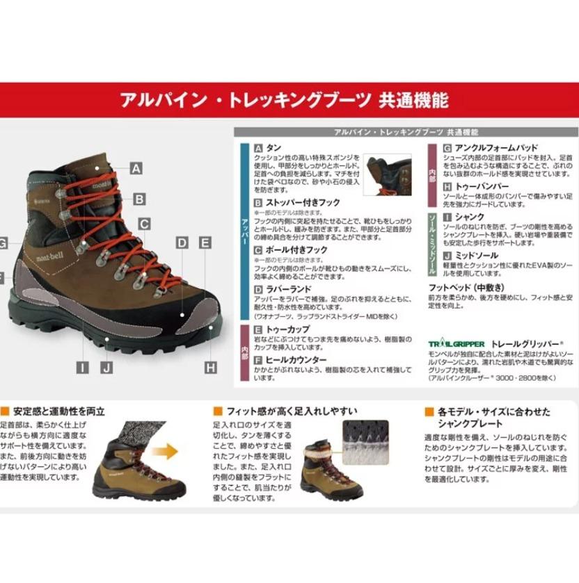 💥日本直送】mont-bell Gore-Tex GTX 防水全天候靴子男士用登山鞋藍色