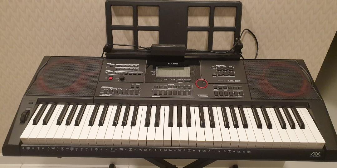 Ctx 5000 deals