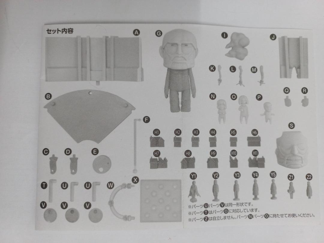 Nendoroid 360 Attack On Titan - Playset Goodsmile Première édition, Occasion