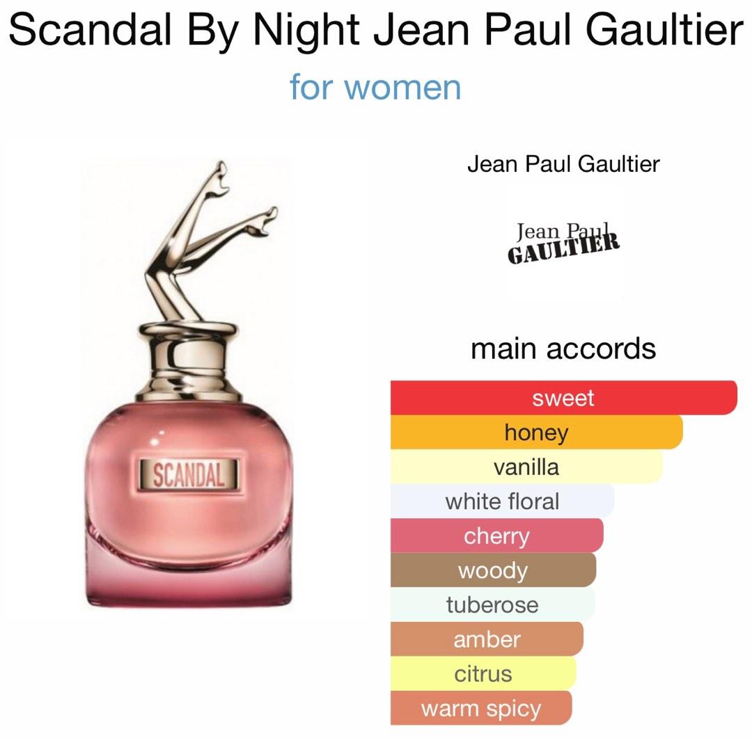 Parfum Wanita Jean paul gaultier scandal by night original non box