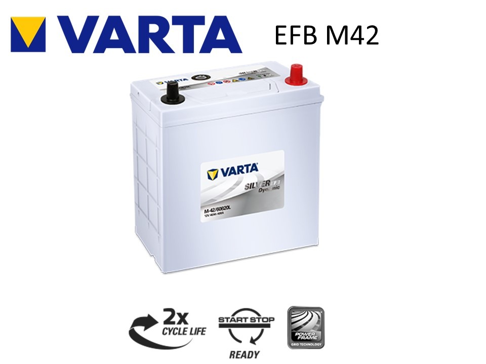 Affordable varta agm battery For Sale