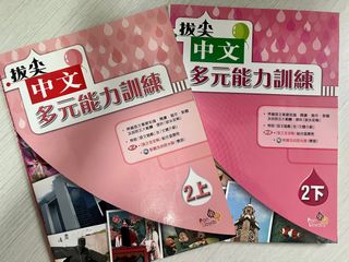 （分類：）位於 。 由 ykwanychi 提交（商品編號 1180593597，圖片 1）。簡介： 。