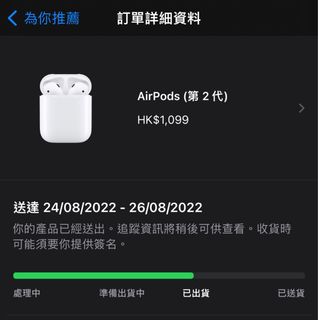 （分類：）位於 。 由 haeee1986 提交（商品編號 1180618916，圖片 1）。簡介： 。