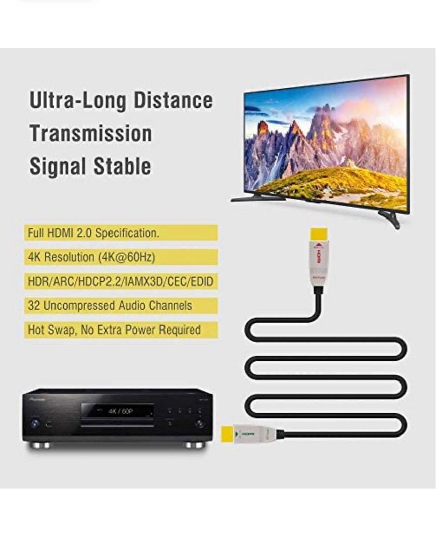 FeizLink 4K HDMI Fiber Optic Cable 15m 4K 60Hz 18Gbps HDR ARC