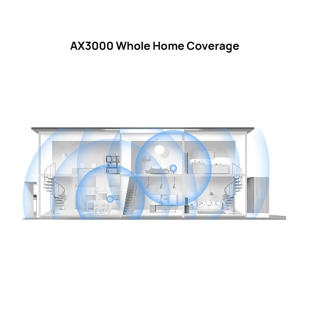 HUAWEI WiFi Mesh 3 AX3000 (2 PACK) Wifi 6,Whole-Home Mesh Router ...