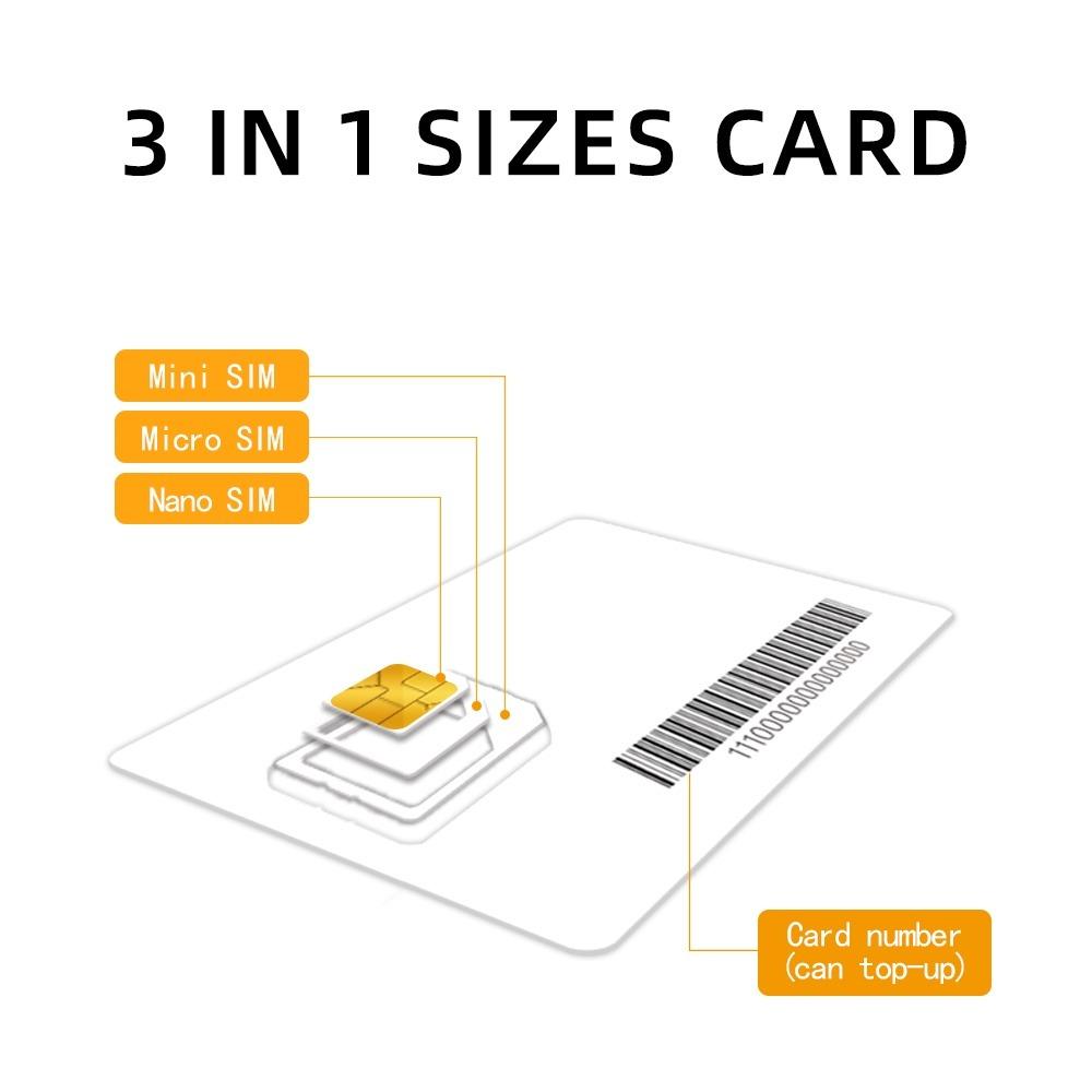 Indonesia Dataonly Sim Card 7days 14GB, Mobile Phones & Gadgets