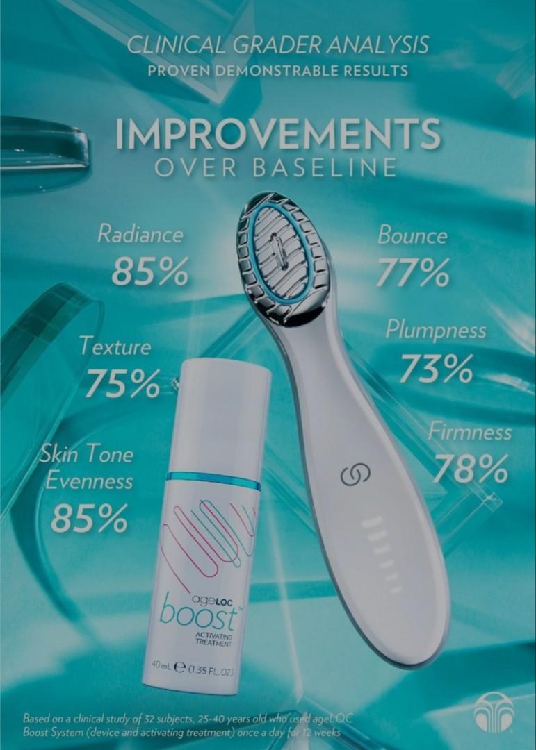 Ageloc boost shop