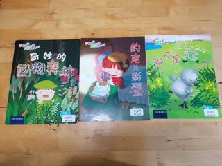 （分類：）位於 。 由 davyl 提交（商品編號 1180542239，圖片 1）。簡介： 。