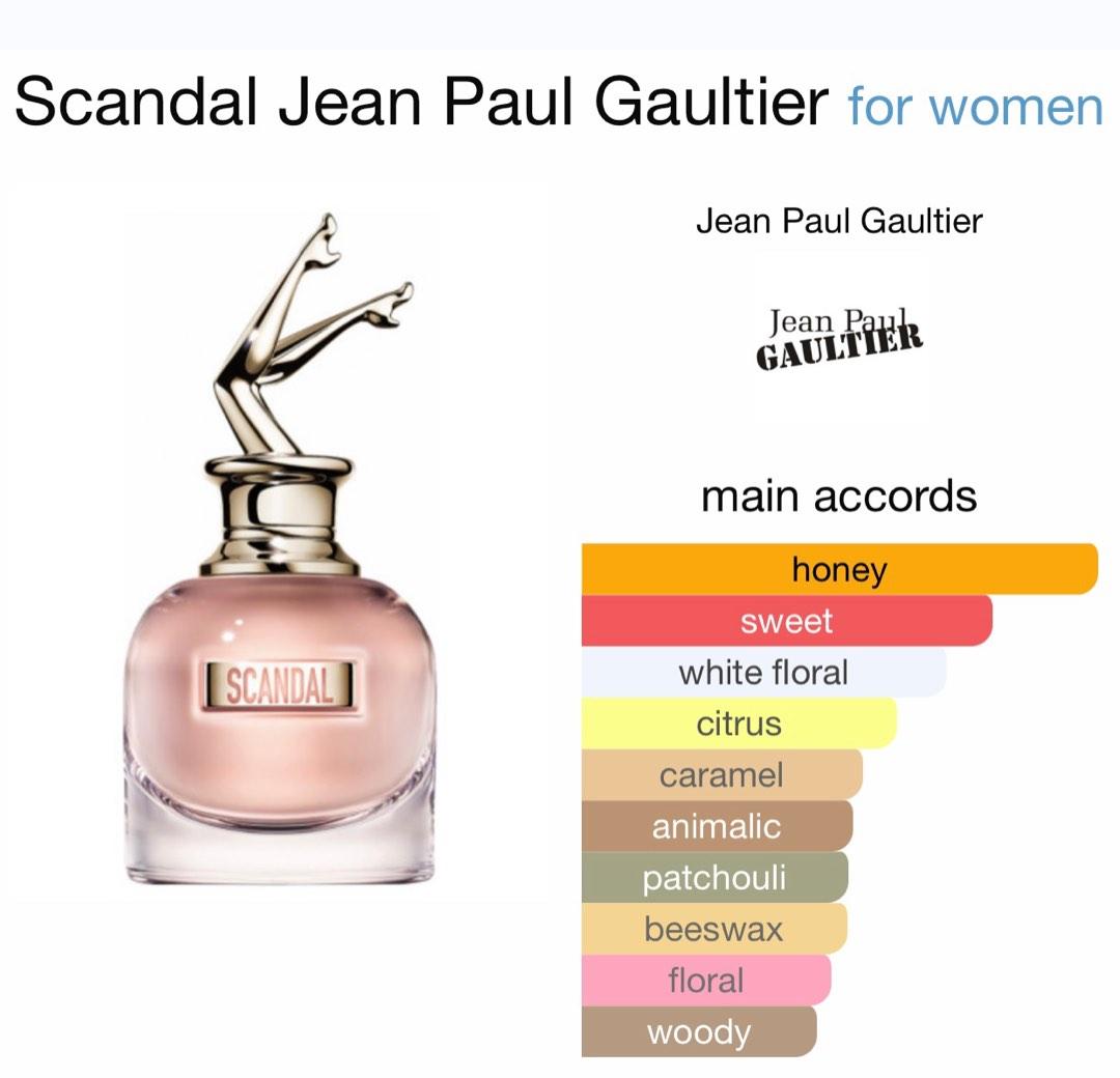 Parfum Eanita Jean Paul Guiltier JPG Scandal 100ml Original NON BOX Parfume tahan lama ori eropa review aroma nya dibawah bacaan main accords di